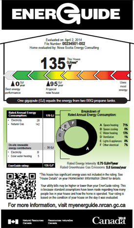 energy guide