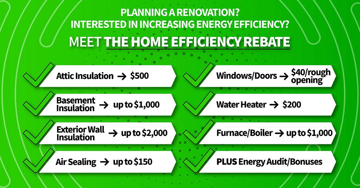 Home Efficiency Rebate