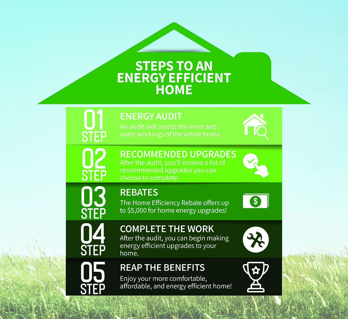 Steam energy efficiency фото 30