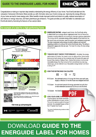 energuide rating ontario