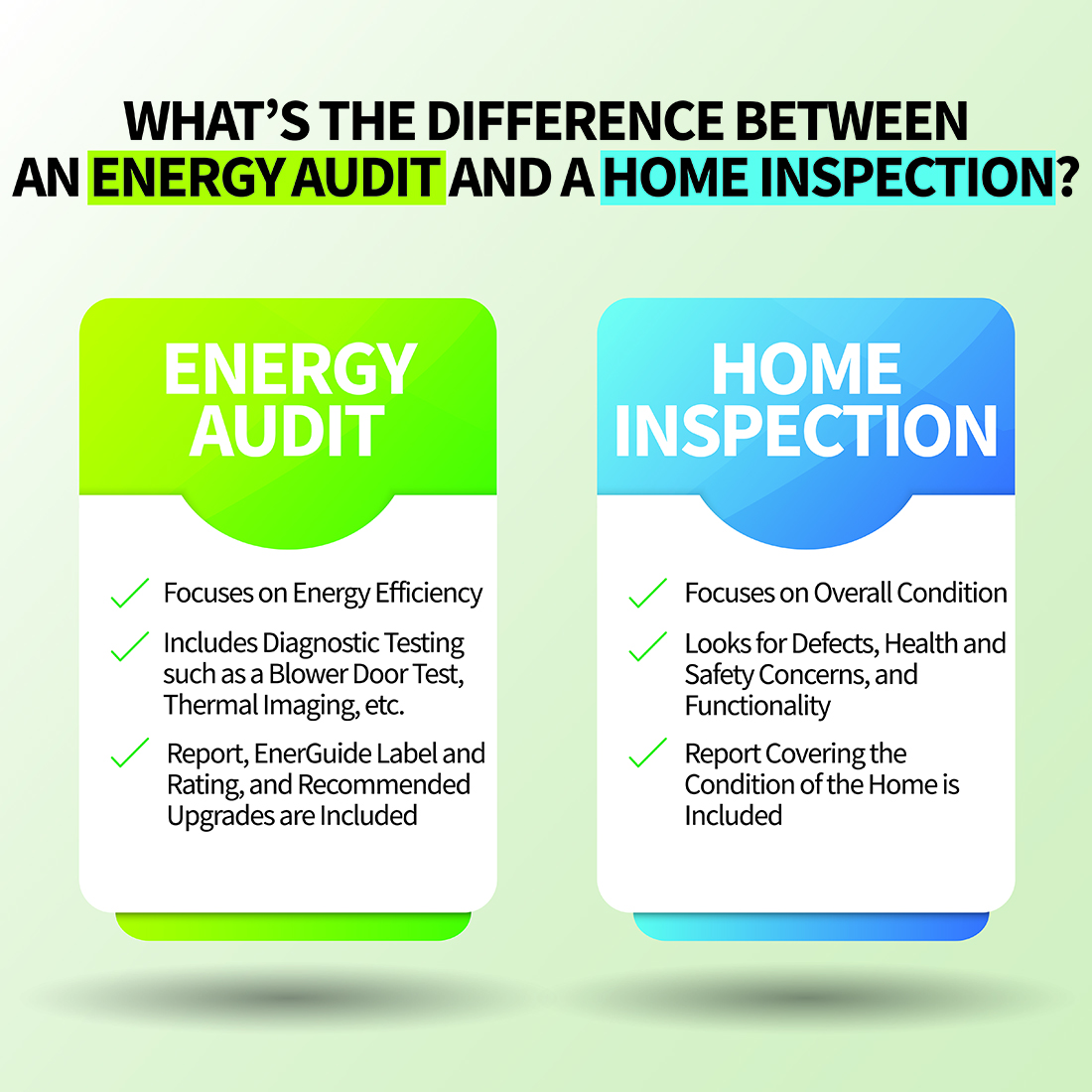 difference between an energy audit and home inspection