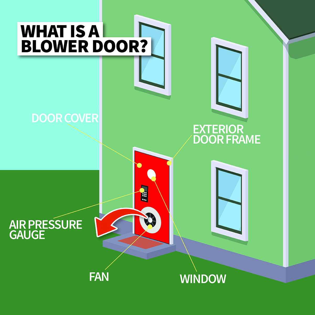 what is a blower door test